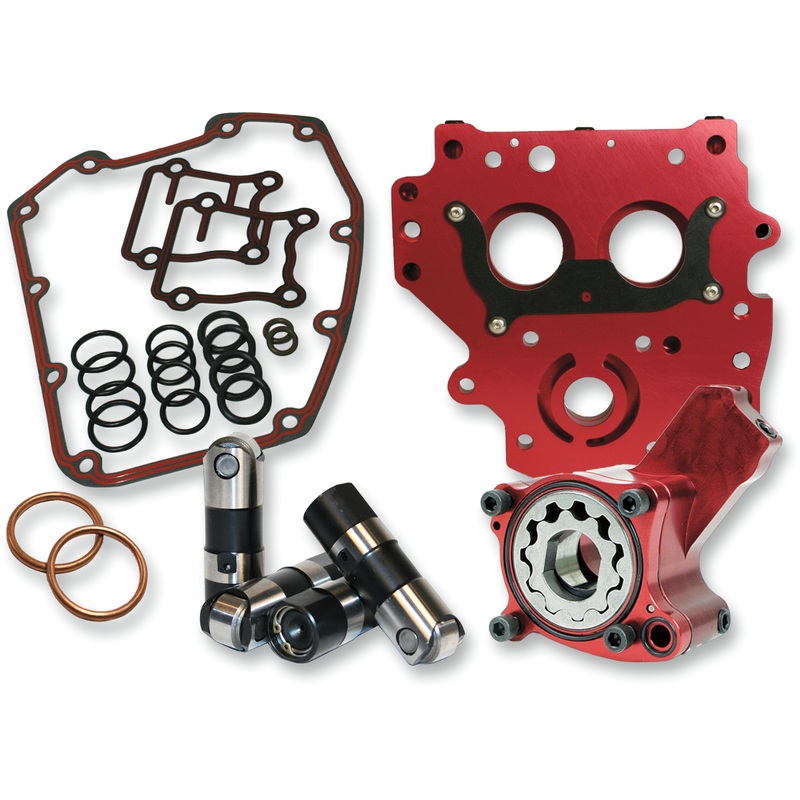 FEULING OIL PUMP CORP. Performance Oil System – Twin Cam Oil System Pack