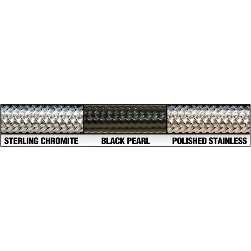 MAGNUM SHIELDING Black Pearl* Designer Handlebar Installation Kit 487951